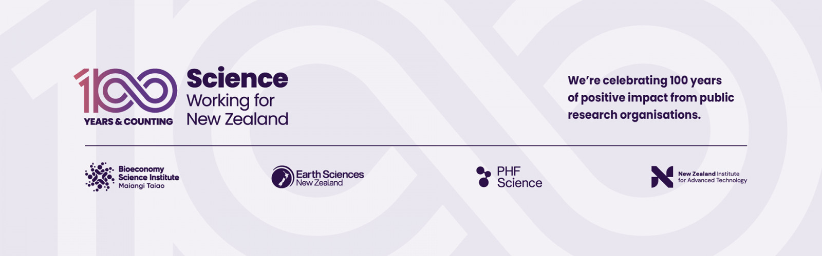 Banner: 100 years of science