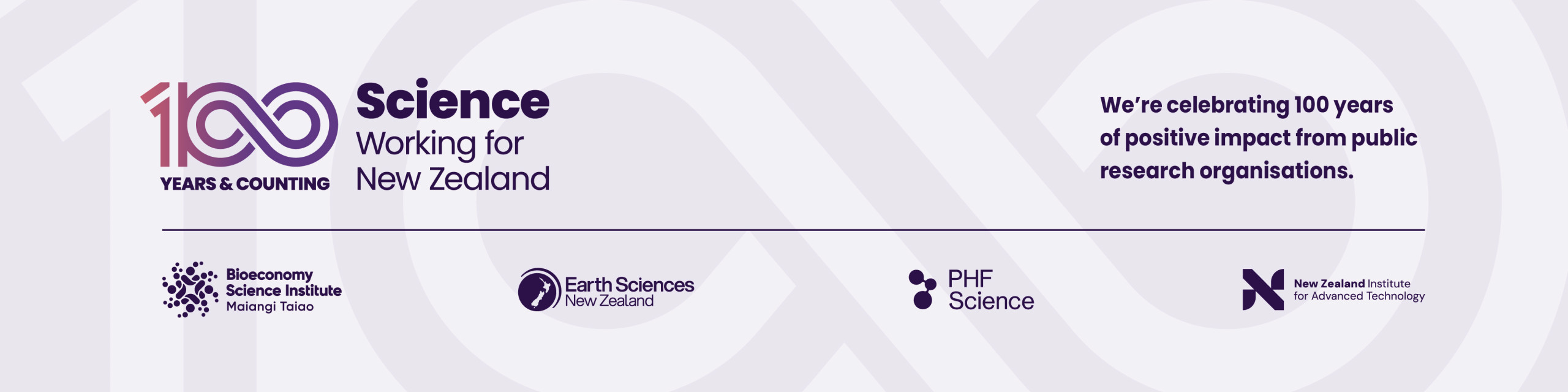 Banner: 100 years of science